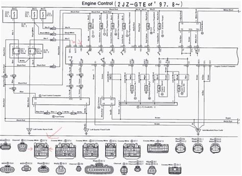 Sc300 Ecu Pinout