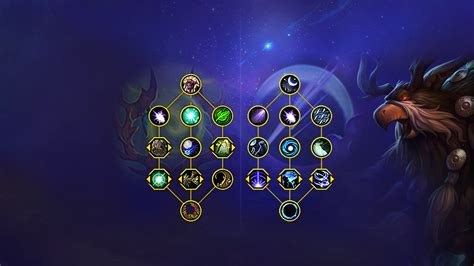 Get An Early Look At Hero Talents For Druid Hunter Mage And Priest