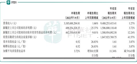 【百強透視】疫苗開始接種，老牌藥企麗珠醫藥華麗轉身