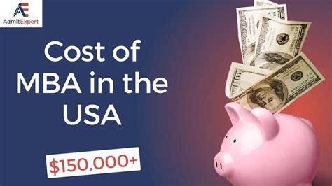 Mba Fees The Complete Mba Cost For Indian Students In Usa