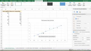 C Mo Hacer Una Recta De Regresi N En Excel Recursos Excel