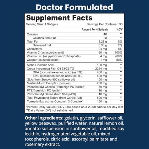 Alivio De Ojos Secos Vitaminas Para Los Ojos Vitaminas Para Ojos