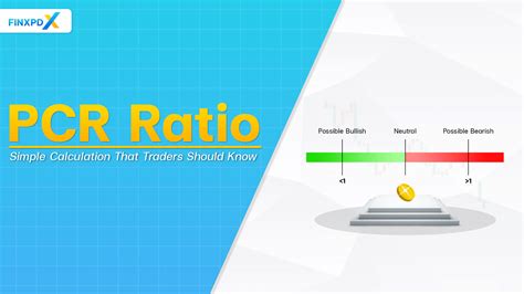 Pcr Ratio Simple Step To Analyze Market Trend