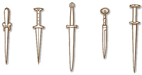 Medieval Dagger Types