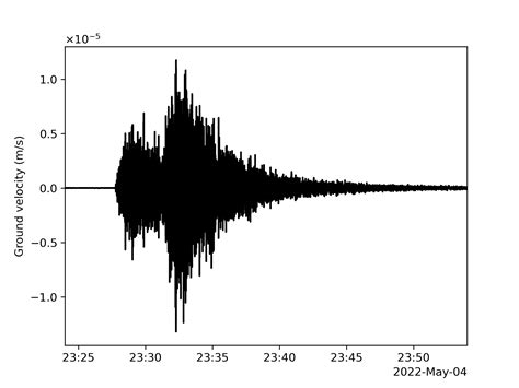 Nasas Insight Records Monster Quake On Mars Nasa Jet Propulsion