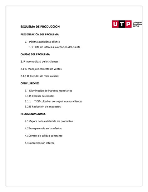 Semana Comprensi N Y Redacci N Esquema De Produccin Presentacin