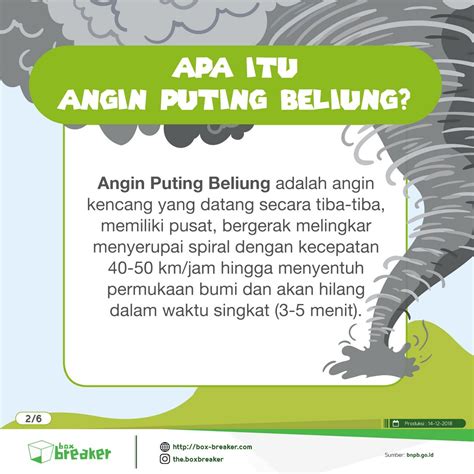 Mari Kita Mengenal Puting Beliung Siagabencana