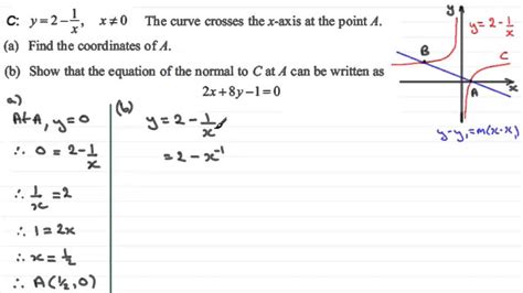 Equation Of A Normal Example Examsolutions Maths Tutorials C1