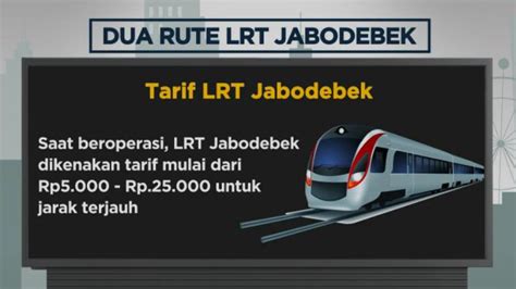 Tarif Lrt Jabodebek Rp Ribu Km Pertama Berikutnya Rp Per Km