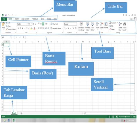 Fungsi Microsoft Excel Fungsi Menu Bar Pada Microsoft Excel Beserta Gambarnya Mukapedia