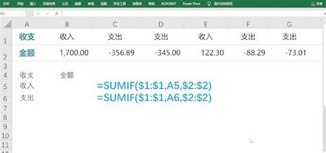 无穷级数求和7个公式excel技能：职场必备的三个sum函数、10个求和公式 知乎