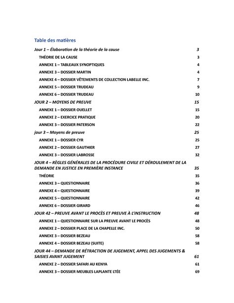 Procédure Annexes Partie 4 Table des matières Jour 1 Élaboration