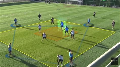 exercice possession du ballon jouer dans les intervalles entraînement