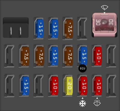 Diagrama De Fusibles Mazda Cx Todos Los A Os Opinautos
