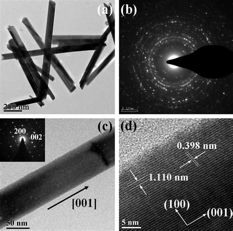 Typical Tem Images A And C Saed Pattern B And Hrtem Image D Of