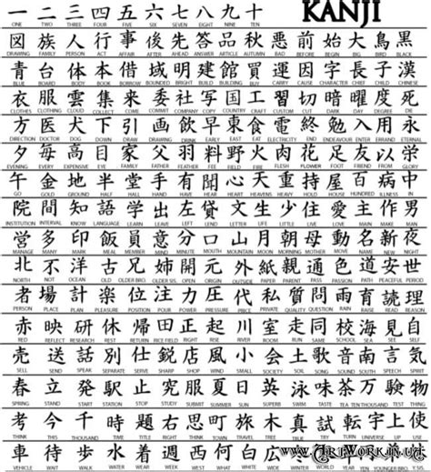 infoJAPAN: ИЕРОГЛИФЫ ЯПОНИИ......