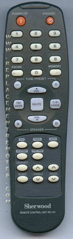 Buy SHERWOOD RC107 Audio System Remote Control