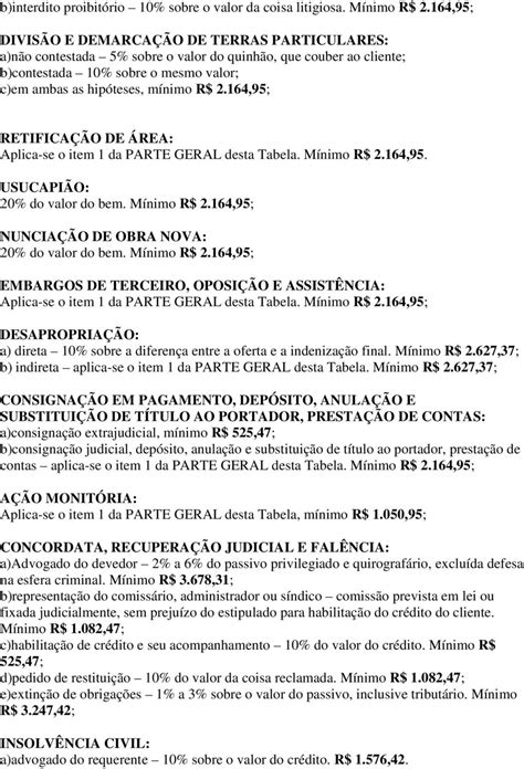 Tabela de Honorários Completa OAB SP PDF Free Download