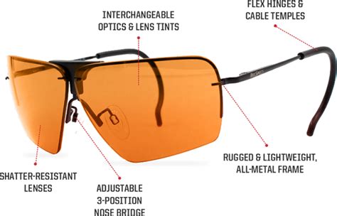 One Lens Tint Does Not Fit All Shooting Glasses For Optics Outfitter