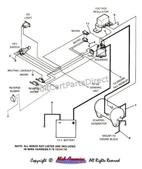 Golf Cart Solenoid Wiring Gas Golf Cart Solenoid Wiring Diag