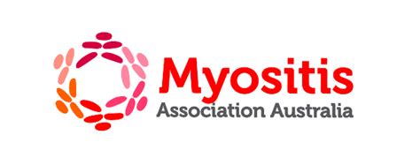 Inclusion Body Myositis Myositis Association Australia