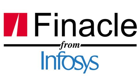 Infosys Finacle Declares Nomination Open For Bai Infosys Finacle