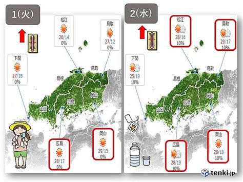 中国地方 天気は数日の周期で変わる 今週前半は暑さ、木曜から金曜は大雨に注意を ライブドアニュース