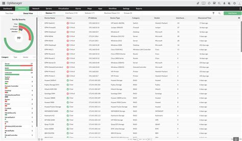 guardiano paragonabile Diversità software lan monitoring agenzia partire di conseguenza