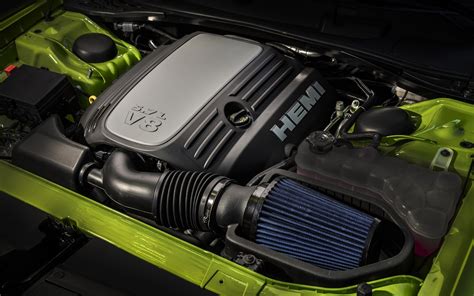 2021 Dodge Challenger Engine Lineup Examined Autoevolution