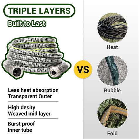 Snapklik Bluebala Flexible Garden Hose Ft Heavy Duty Ft