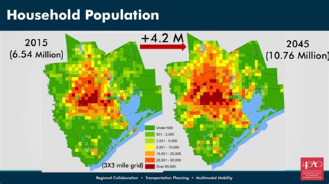 Houston Population 2024 By Education - Brit Marney