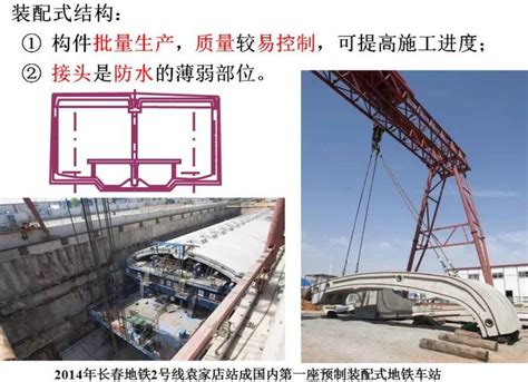 地铁与轻轨工程第三章建筑与结构设计培训ppt（地铁车站结构设计、区间隧道结构设计） 路桥技能培训 筑龙路桥市政论坛