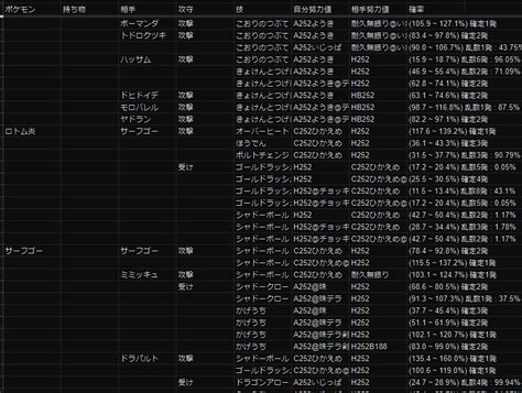 綾小路アリヴ on Twitter ダメ計たのしいいいいいいくない https t co lyEHhRCKFB Twitter