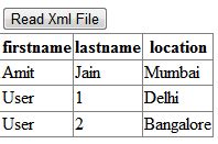 Read XML File Into DataTable In ASP NET C VB