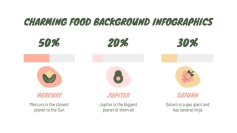 Charming Food Background Infographics Google Slides