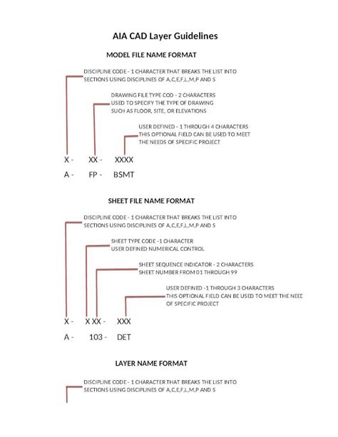 Aia Cad Layer Guidelinexls Download Xls