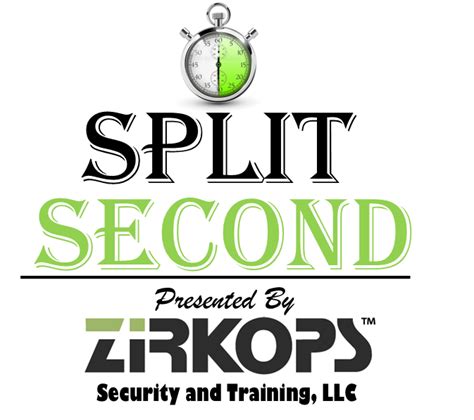 Podcast Zirkops Self Defense And Handgun Training