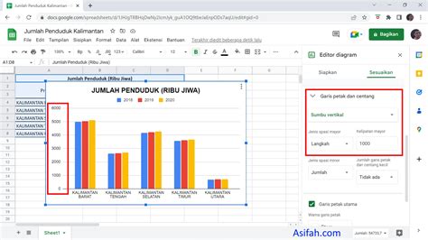 Cara Membuat Grafik Di Google Sheet Atau Spreadsheet