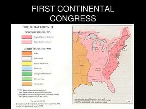 First Continental Congress Details