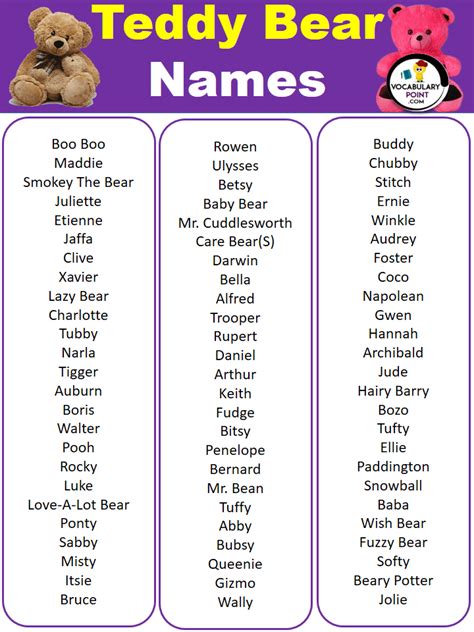 Funny Teddy Bear Names (Best, Cute & Good) - Vocabulary Point