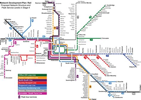 melbourne metro system melbourne metro system