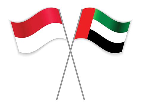 Historic Visit Uae And Indonesia Strengthen Ties International