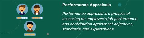 Best Practices For Conducting Effective Performance Appraisals