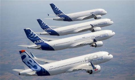 Airbus Supera Boeing Na Entrega De Aeronaves Em Agosto