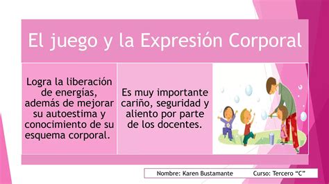 EXPRESION RITMICA Y EXPRESION CORPORAL PPT