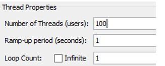 Jmeter Ramp Up Period How To Use Create Jmeter Ramp Up Period