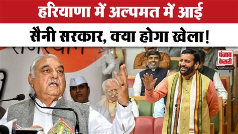 Haryana Political Crisis खतरे में आई हरियाणा की बीजेपी सरकार Nayab