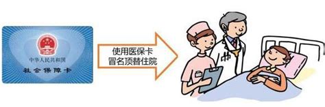 用醫保卡給家人開藥，是否會影響自己買保險？ 每日頭條