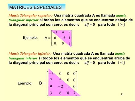 Matemáticas Para Sistemas Matrices