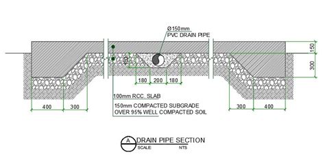 Drain Pipe Section Designs Cad